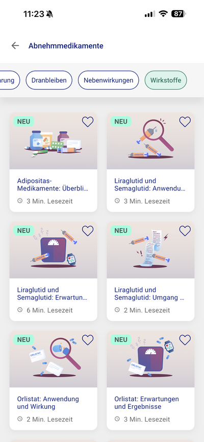 zanadio – Wirkstoffe